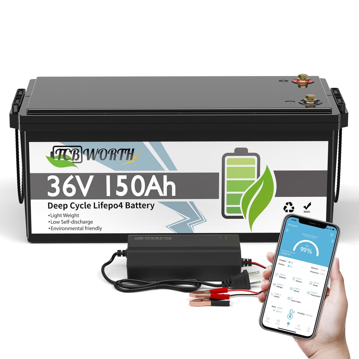 TCBWORTH A AMZTCB36V150AH522