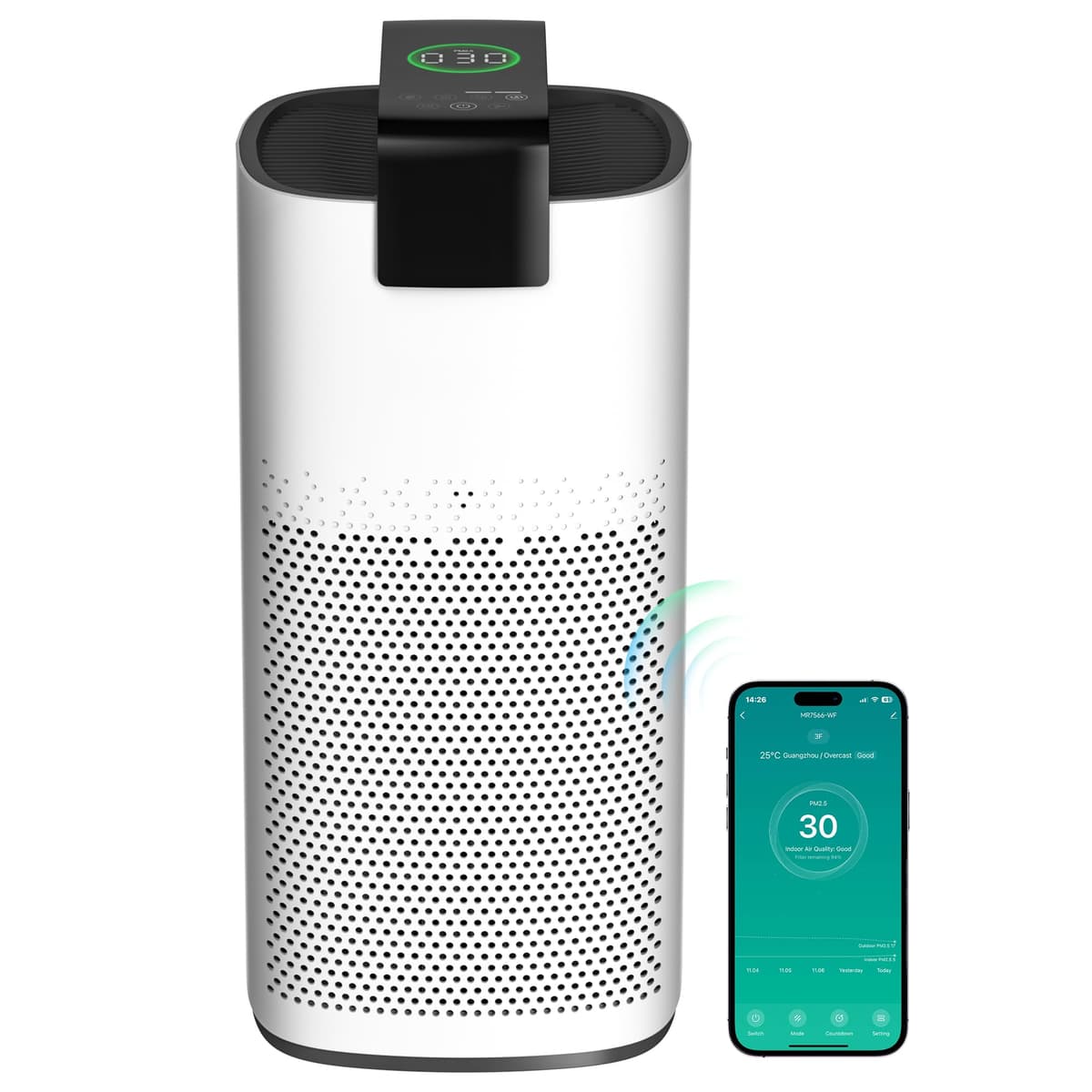 MERONTE MR7566-WF Purificador de aire para espacios grandes hasta 3600 ft², WiFi, HEPA 3-en-1 (Blanco)