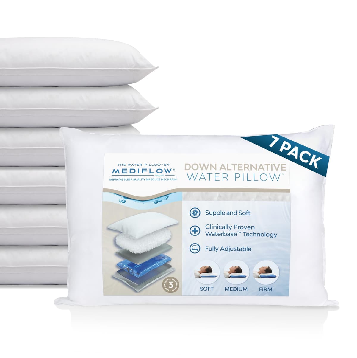 Mediflow Almohada Alternativa a Plumón para Agua - Almohada Ajustable para Cama para Alivio del Dolor de Cuello, Almohada para Dormidores de Lado, Espalda y Estómago. (7 Almohadas)