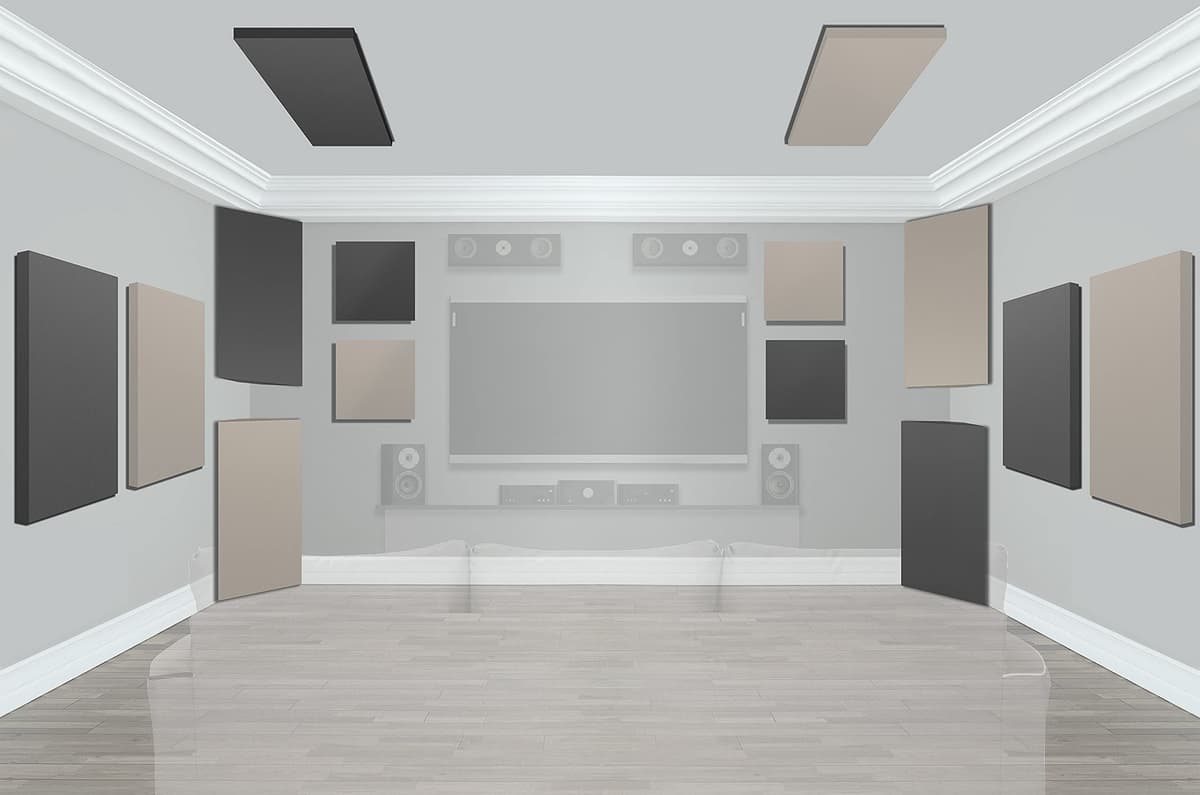 Acoustimac paquete Home Theater/Listening/Control Room II - 6 paneles 48x24x2", 4 paneles 24x24x2" y 4 bass traps 48x24x4" FBA-DMD3222PK