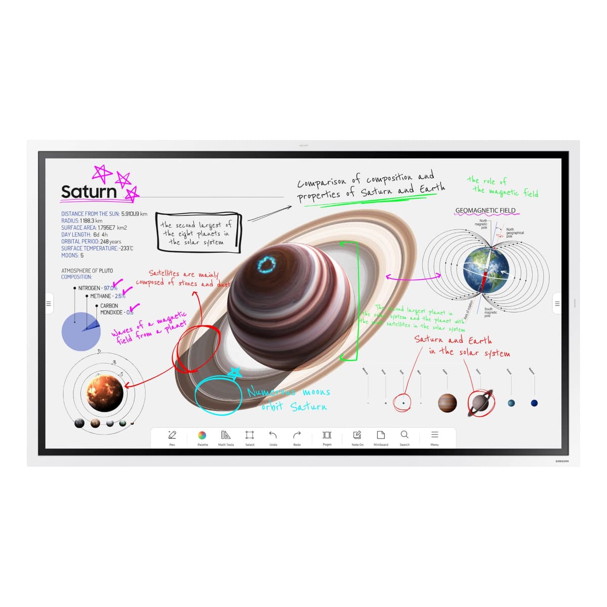 SAMSUNG Pro Pantalla Interactiva 55” 4K WMB SmartView+ (LH55WMBWBGCXZA)